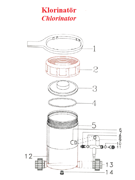 (Klorinatör) 63 mm U-PVC rakor No:13