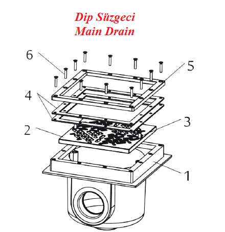 Dip Süzgeci Liner Çerçevesi No:5