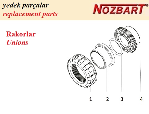 Rakorlar Boru Bağlantı O-Ringi No:3