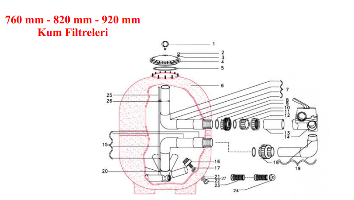 Kum Filltreleri İçin Rakor (Komple) No:18