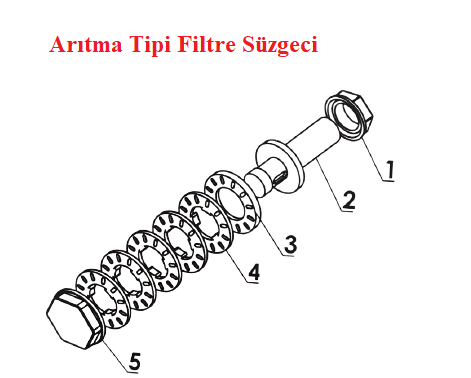 Arıtma Tipi Filtre Süzgeci Somunu No:1