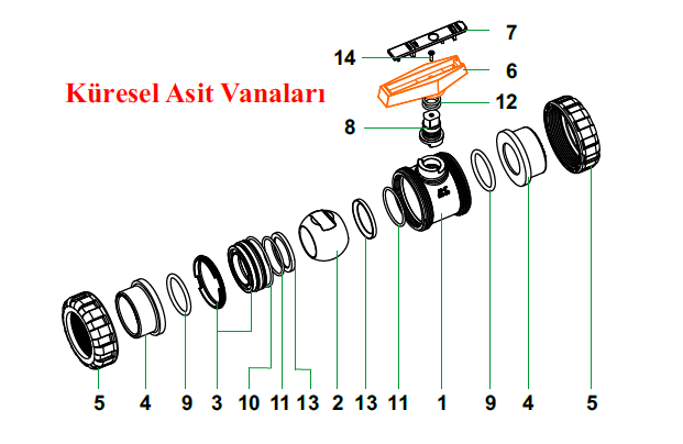 Küresel Asit Vanaları Sap Kapağı (Küre Dayama Anahtarı) No:7