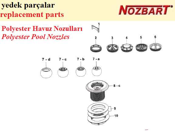 Polyester Havuz Nozulları Debi Ayar Aparatı No:3