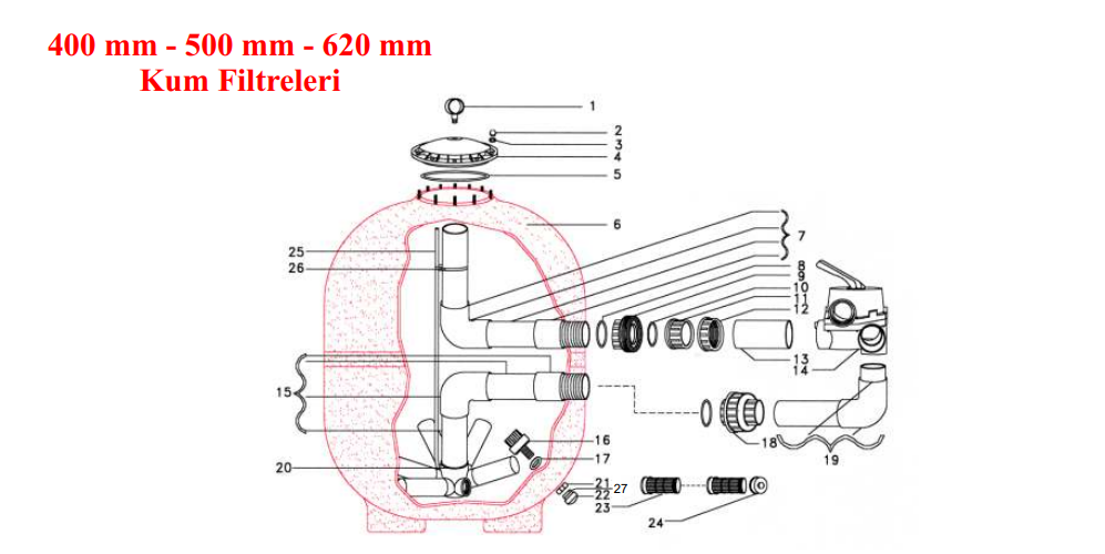 Kum Filltreleri İçin Filtre Kapağı No:4